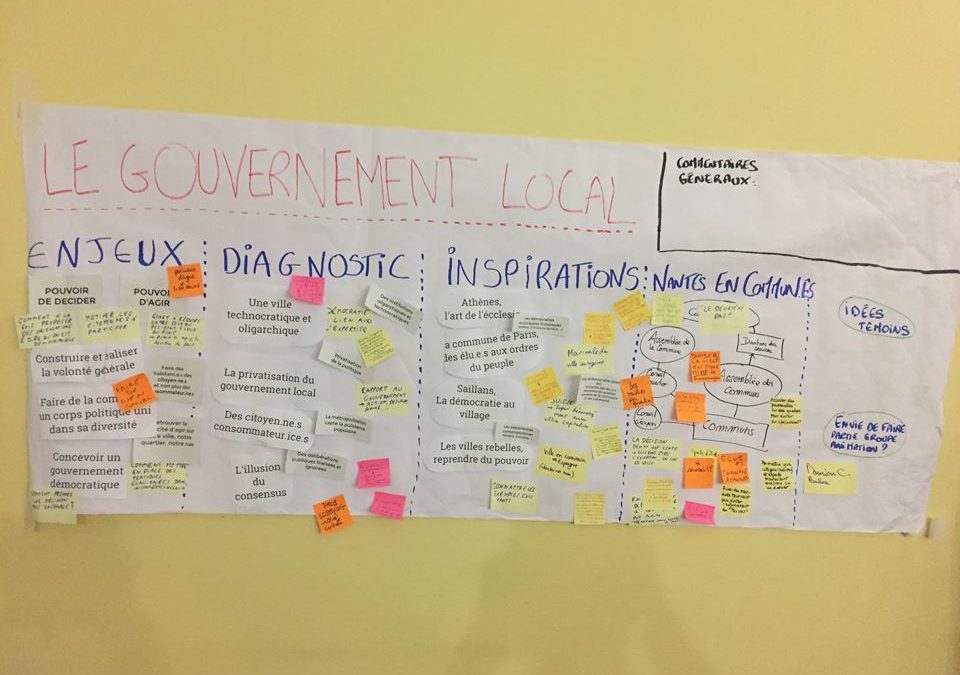 La démocratie et la commune
